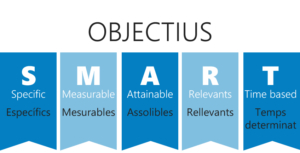 objectius mk ata 300x153